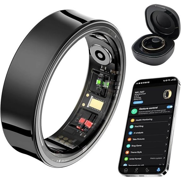 Smart Fitness Ring with Health Monitoring Features