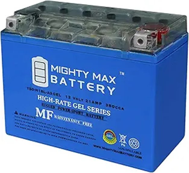Mighty Max Gel Battery for Honda Gold Wing 1500