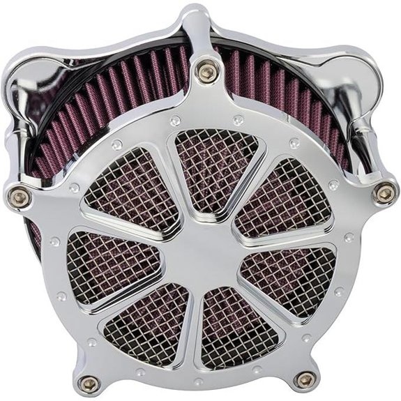 High-Performance Air Filter Cleaner for Harley Davidson