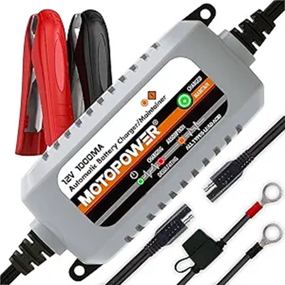 MOTOPOWER 12V 1000mA Battery Charger & Maintainer