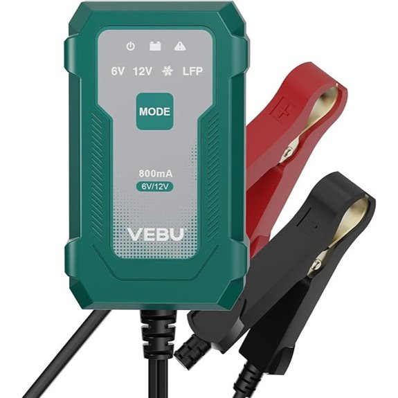 Motorcycle Battery Trickle Charger & Maintainer