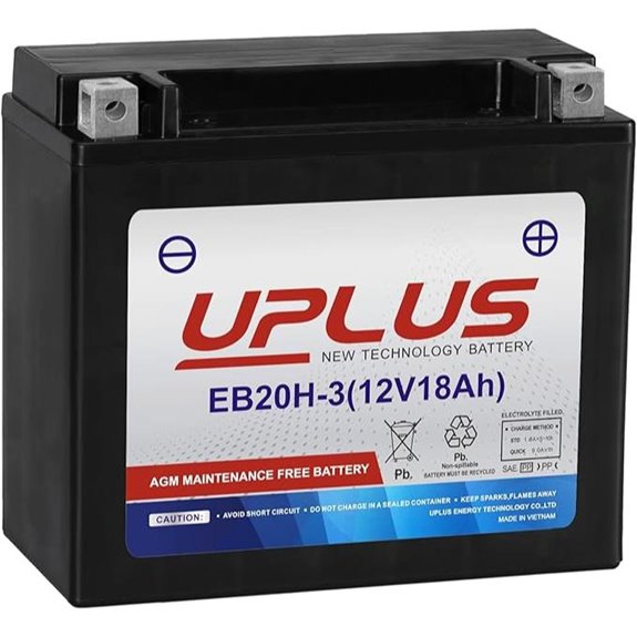 Motorcycle & Powersports AGM Battery YTX20HL-BS