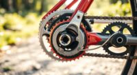 sprocket ratio impacts performance