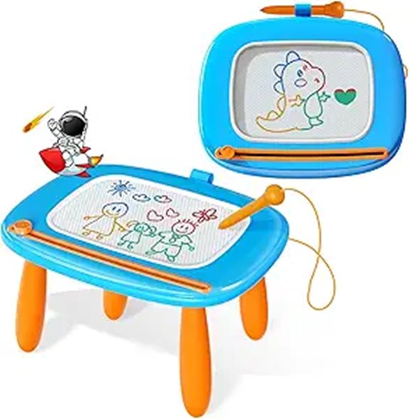 Kikidex Magnetic Drawing Board for Toddlers (Light Blue)