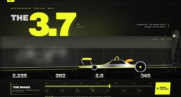 DRAGSTRIP — 1320 Feet in 3.7 Seconds — One Run, One Clock (FABLE/175, room 135)