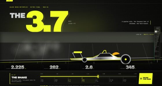 DRAGSTRIP — 1320 Feet in 3.7 Seconds — One Run, One Clock (FABLE/175, room 135)