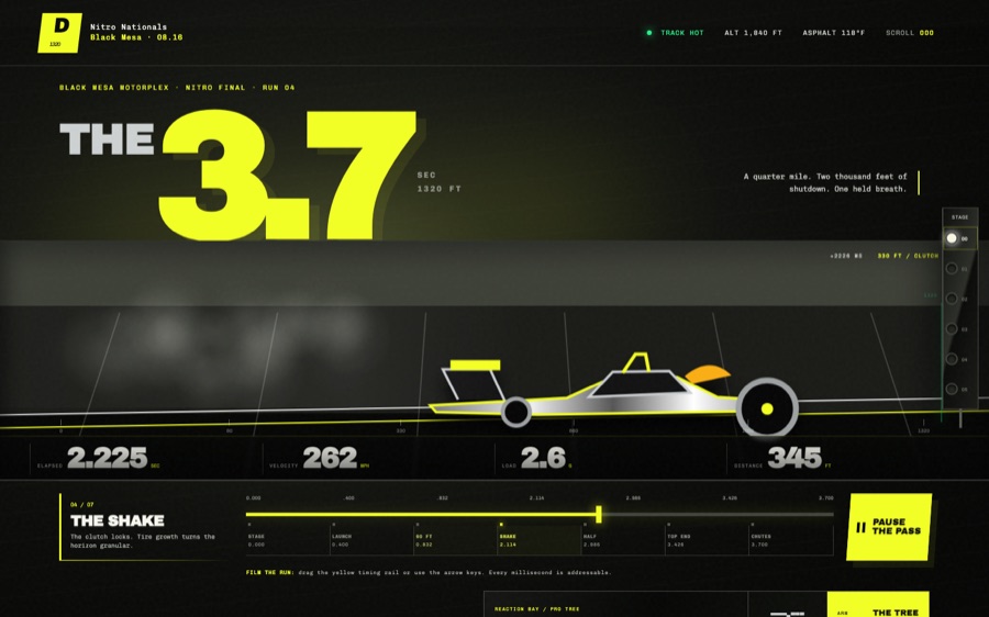 DRAGSTRIP — 1320 Feet in 3.7 Seconds — One Run, One Clock (FABLE/175, room 135)